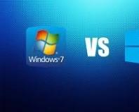 Что лучше xp или 8.1. Лучшая версия Windows. Дополнительное меню кнопки Пуск